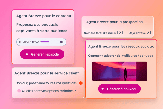 Capacités de création de contenu, de prospection, de chatbot de site web et de publication sur les réseaux sociaux de Breeze Agents