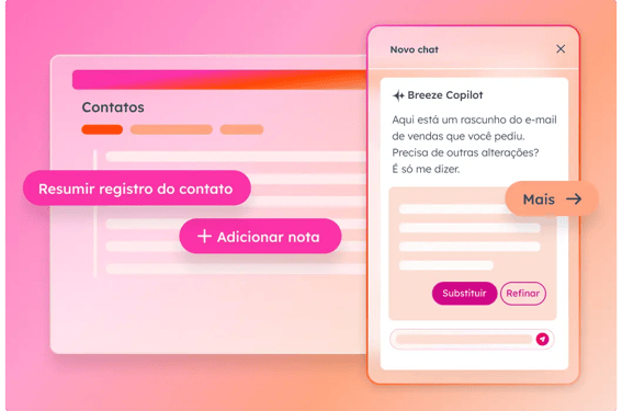 Captura de tela mostra funcionalidades do Breeze Copilot, a inteligência artificial da HubSpot