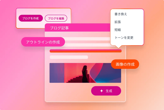 Breezeの機能を使用したブログ記事の生成を示すSUI