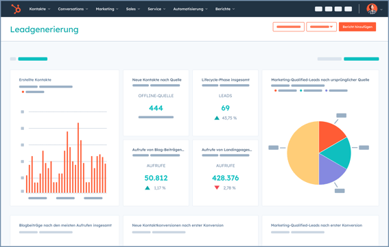 Marketing Hub - Leadgenerierung