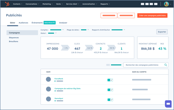 Gestion et analyse des publicités dans HubSpot