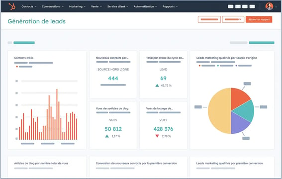 Génération de leads dans le Marketing Hub