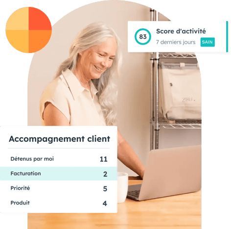 Suivi de l'accompagnement client et du score d'activité