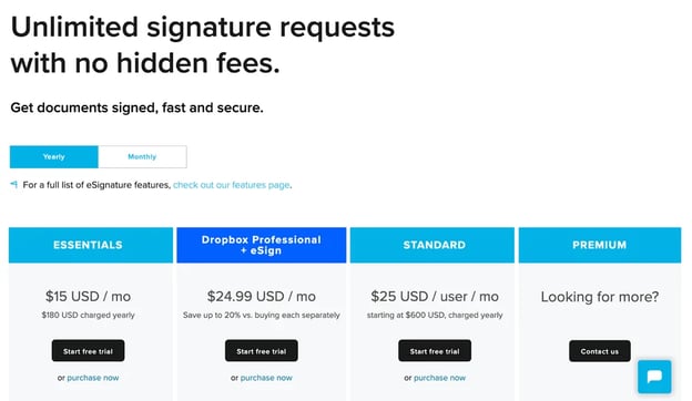 content format for the decision stage: free trial or demo 