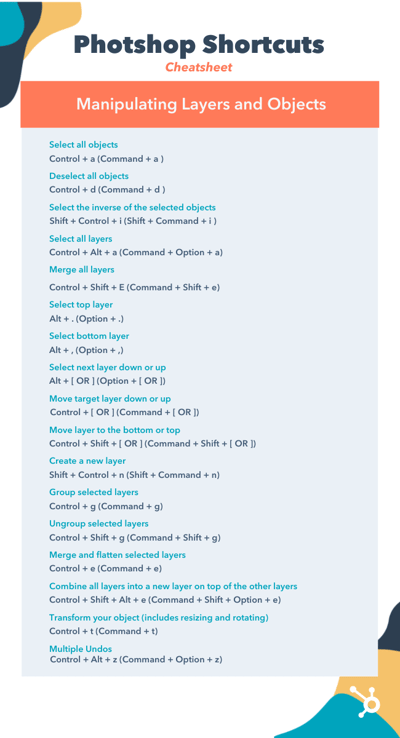 Photoshop Shortcuts: Manipulating Layers and Objects