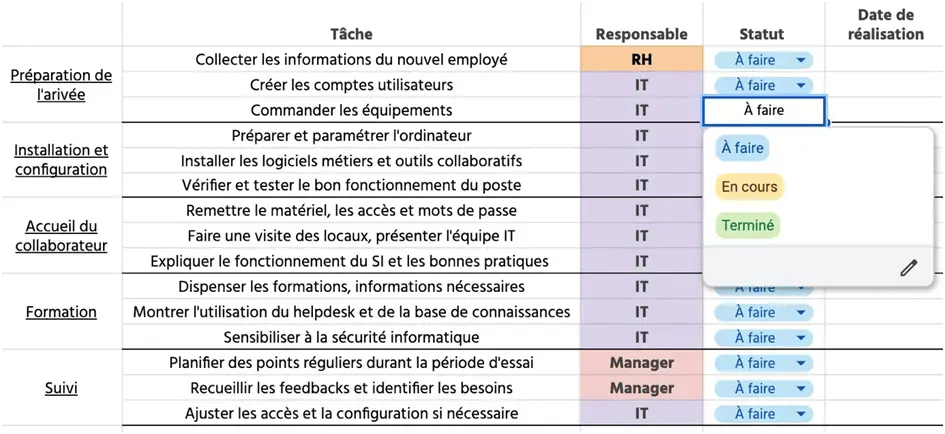 Modèle de checklist donboarding IT