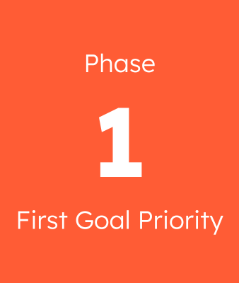 Phase 1 First Goal Priority