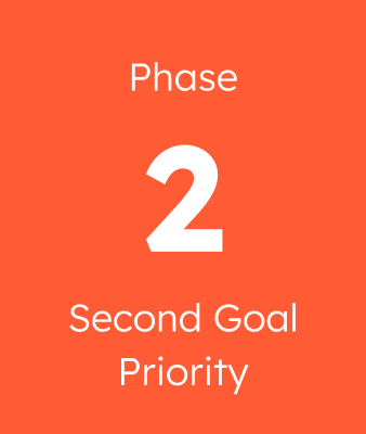 Phase 2 Second Goal Priority