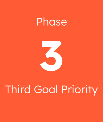 Phase 3 Third Goal Priority
