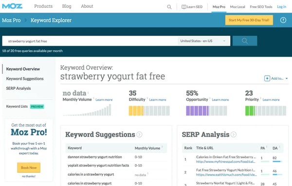 Moz Keyword Explorer