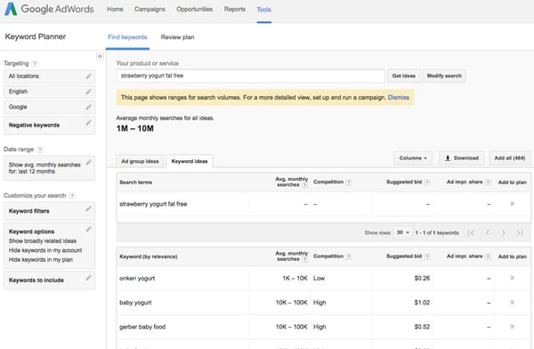 Google AdWords Keyword Planner Tool