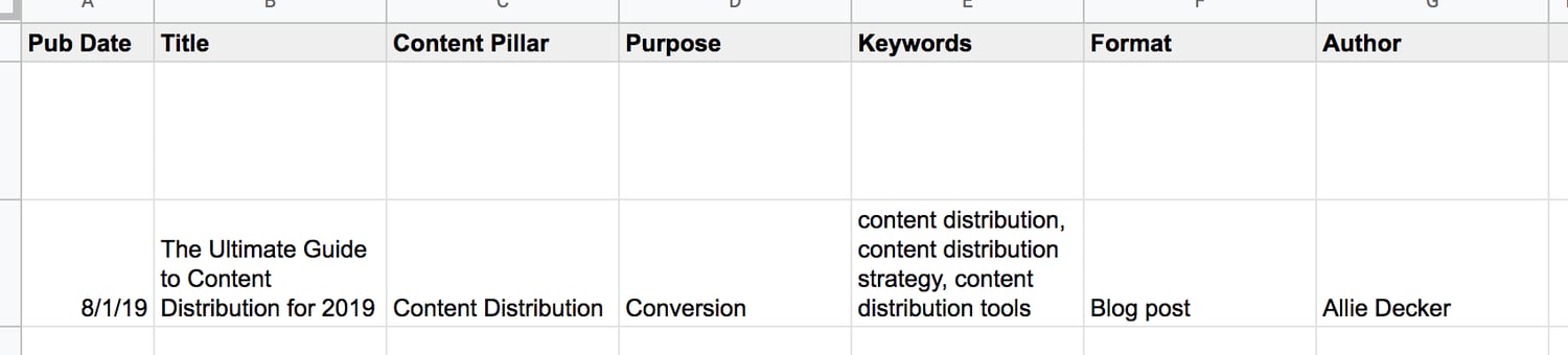 content distribution editorial calendar example