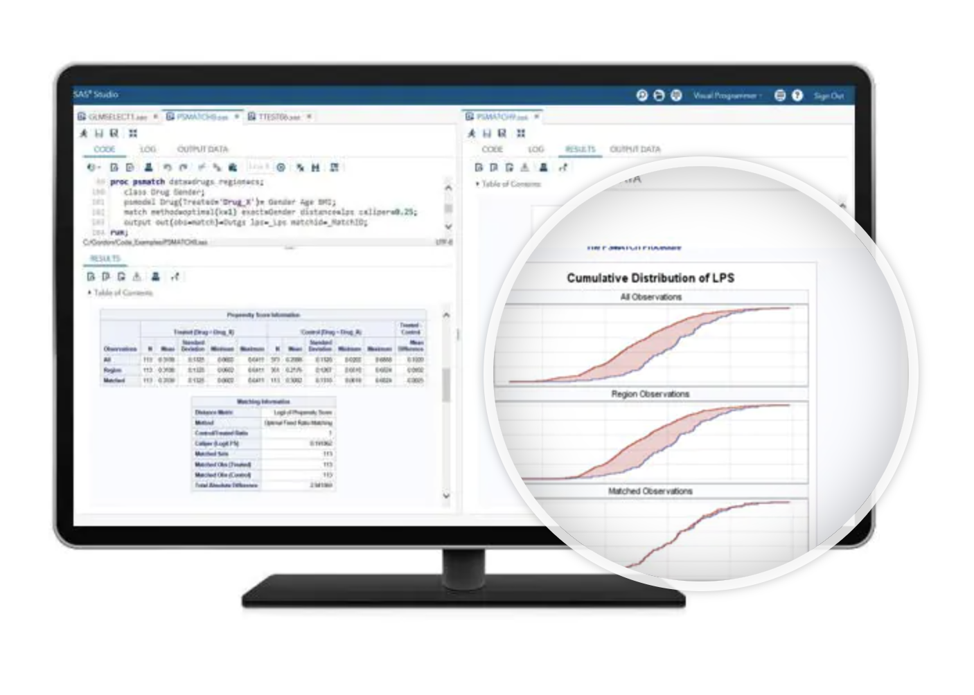 sas - analyse de la qualité des données