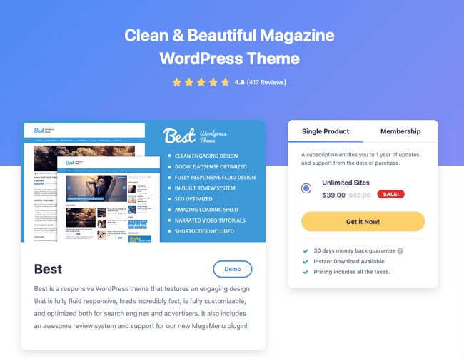 Fastest Loading WordPress Theme: Best