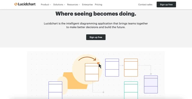 ux tools: lucidchart homepage 