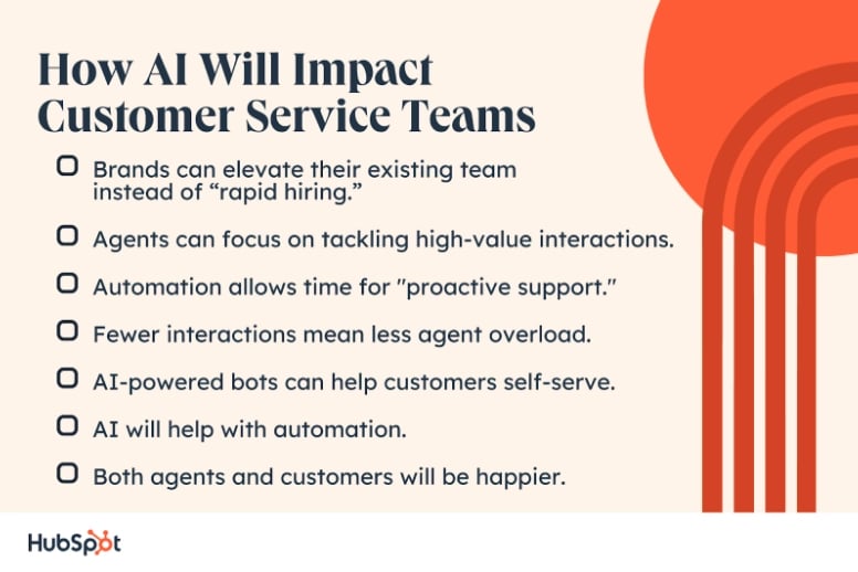 ways ai impact service