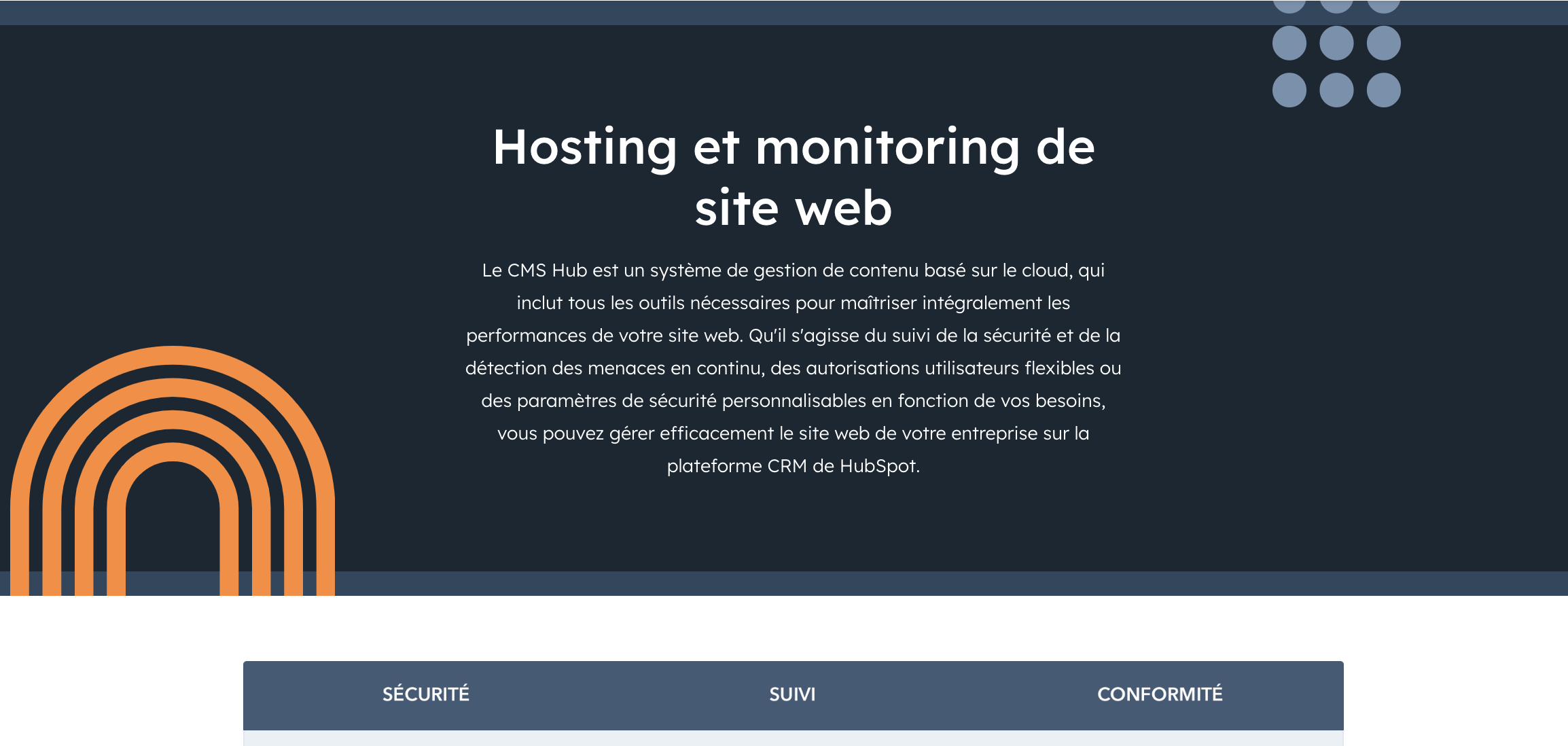 monitoring de site web