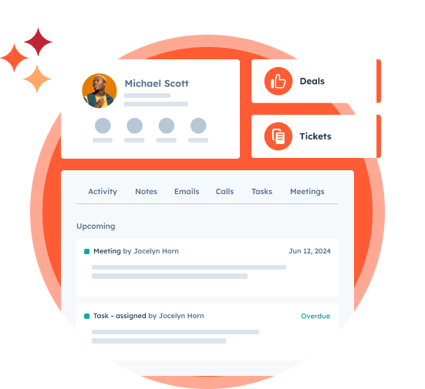 Various parts of the HubSpot Smart CRM UI showing a contact in the CRM, an activity timeline including information about activity, notes, emails, calls, tasks, and meetings, as well as links to deal and ticket dashboards