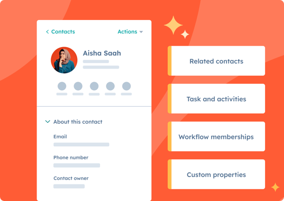 Features a contact record in HubSpot's Smart CRM showing contact information like email, phone number, and contact owner, as well as other stored data such as related contacts, tasks and activities, workflow memberships, and custom properties