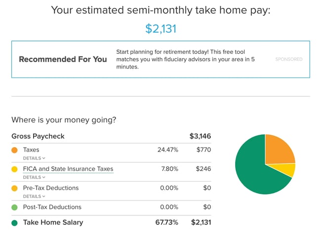 free advertising example: smart asset free tool