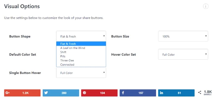 Top WordPress Automation Plugins: Social Warfare