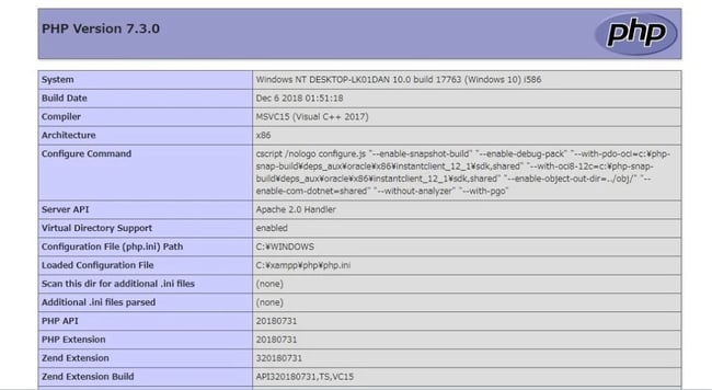 How to Fix the Wordpress MySQL Extension Error: check PHP version by creating phpinfo.php file