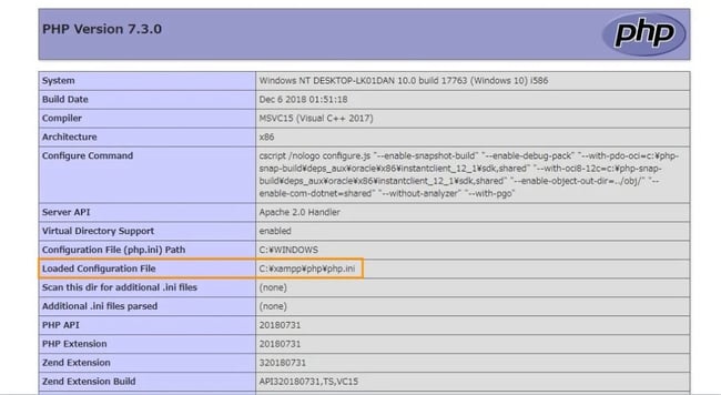 How to Fix the Wordpress MySQL Extension Error: verify PHP extension in phpinfo.php file