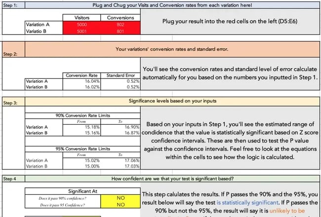 Significance Calculator Preview