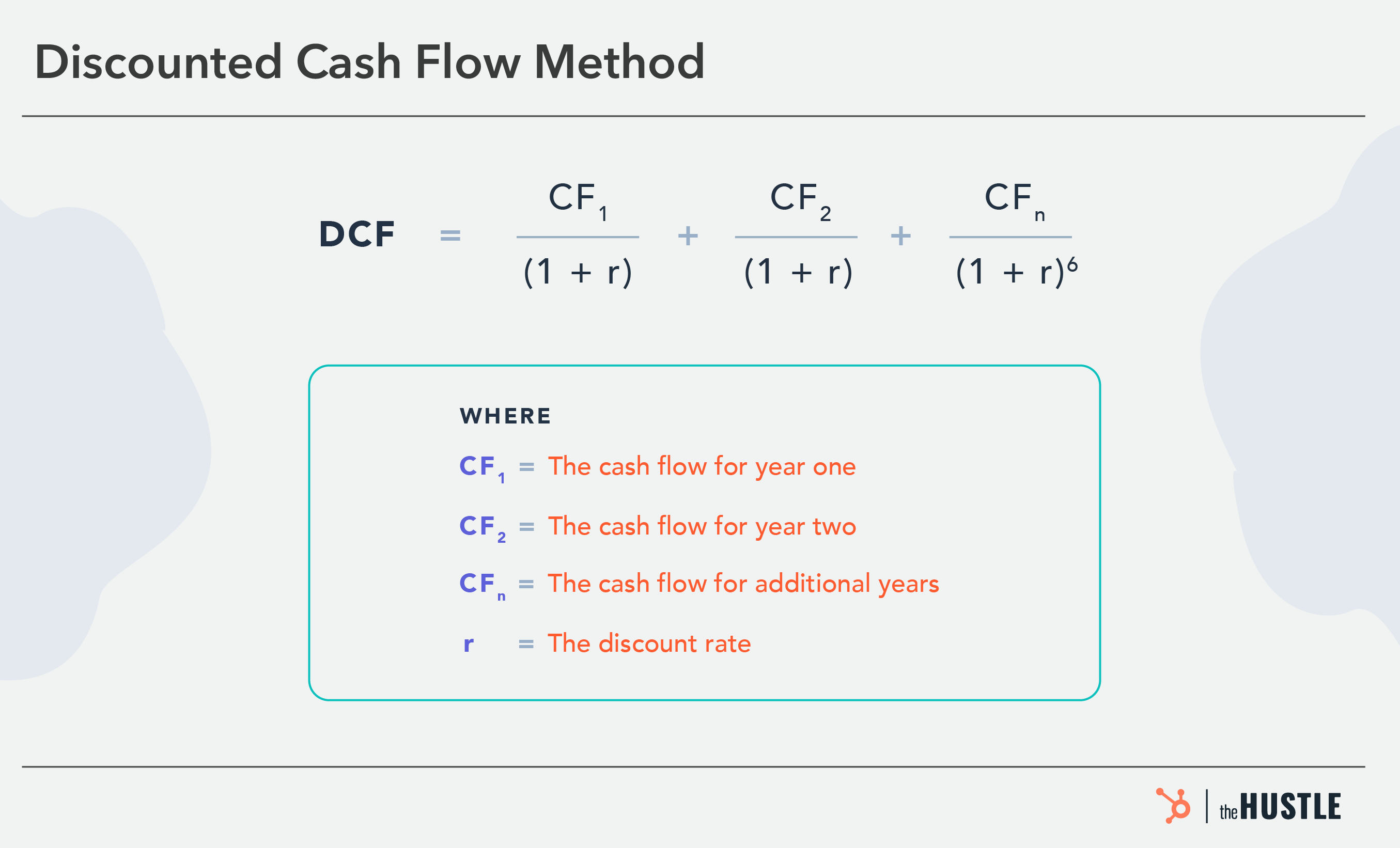 Understanding startup valuation_300 -v2-02