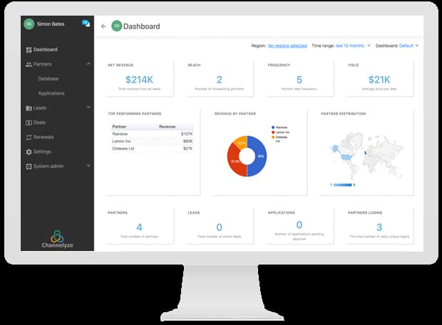 partner relationship management app channelyze