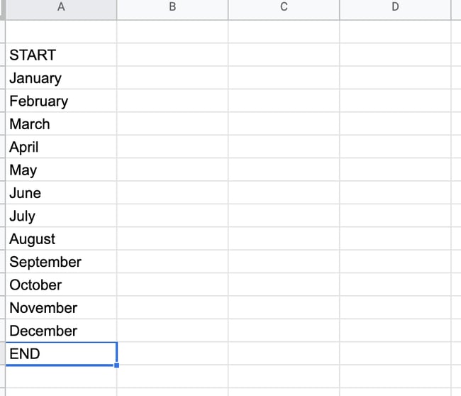 Waterfall chart of hypothetical blog traffic