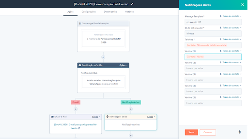 WhatsApp Notificação workflow integration