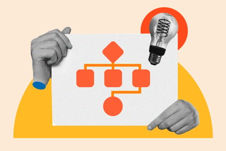 working around workflows: image shows hands holding a paper with a workflow chart on it 