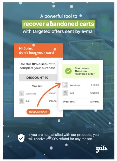 Best Abandon Cart Plugins: Yith