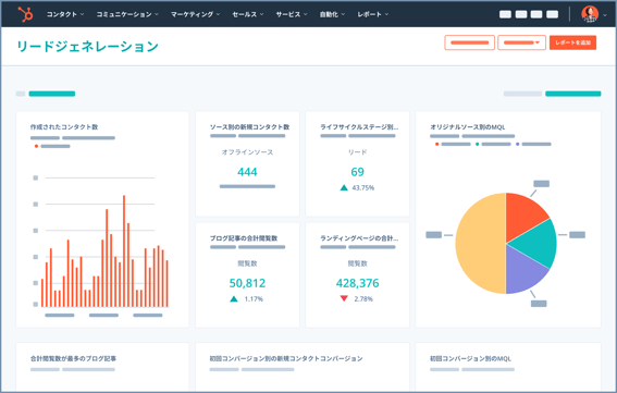 MarketingHub-リードジェネレーション-JA