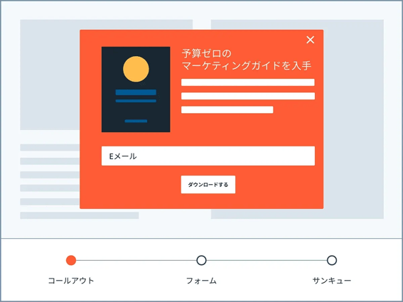 リードを呼び込むためのフォーム