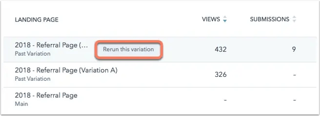 An image showing the results of A/B website testing