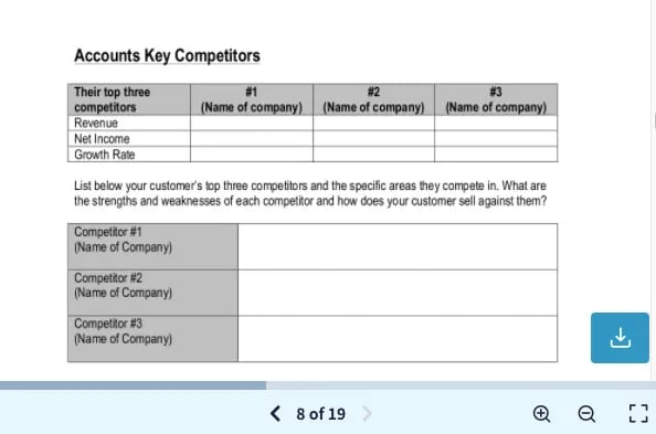 account planning template: avention