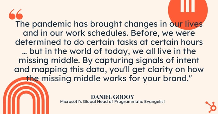 microsoft global head of programmatic evangelist on marketing challenges for 2023