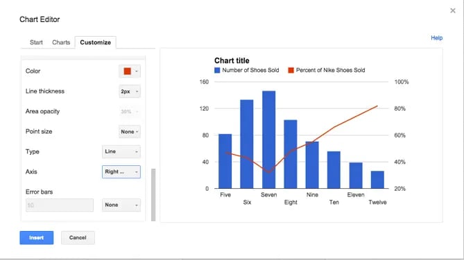 add secondary axis to excel chart: google doc step 4