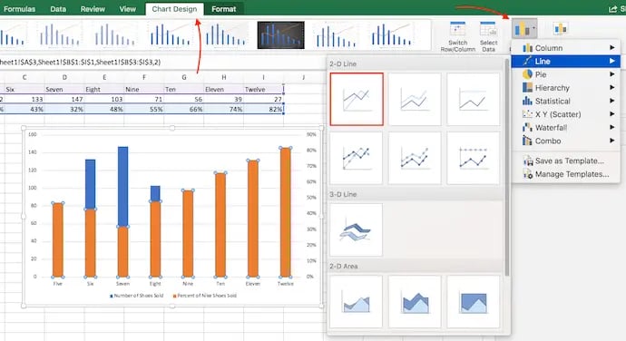 Instructions to change chart type in Excel and add orange bars to secondary Y axis