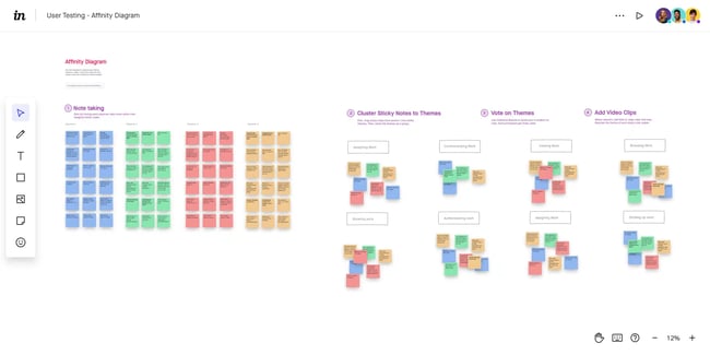 affinity diagram example: virtual whiteboard