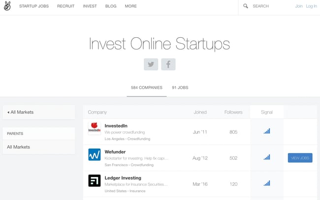 angel investor network angellist