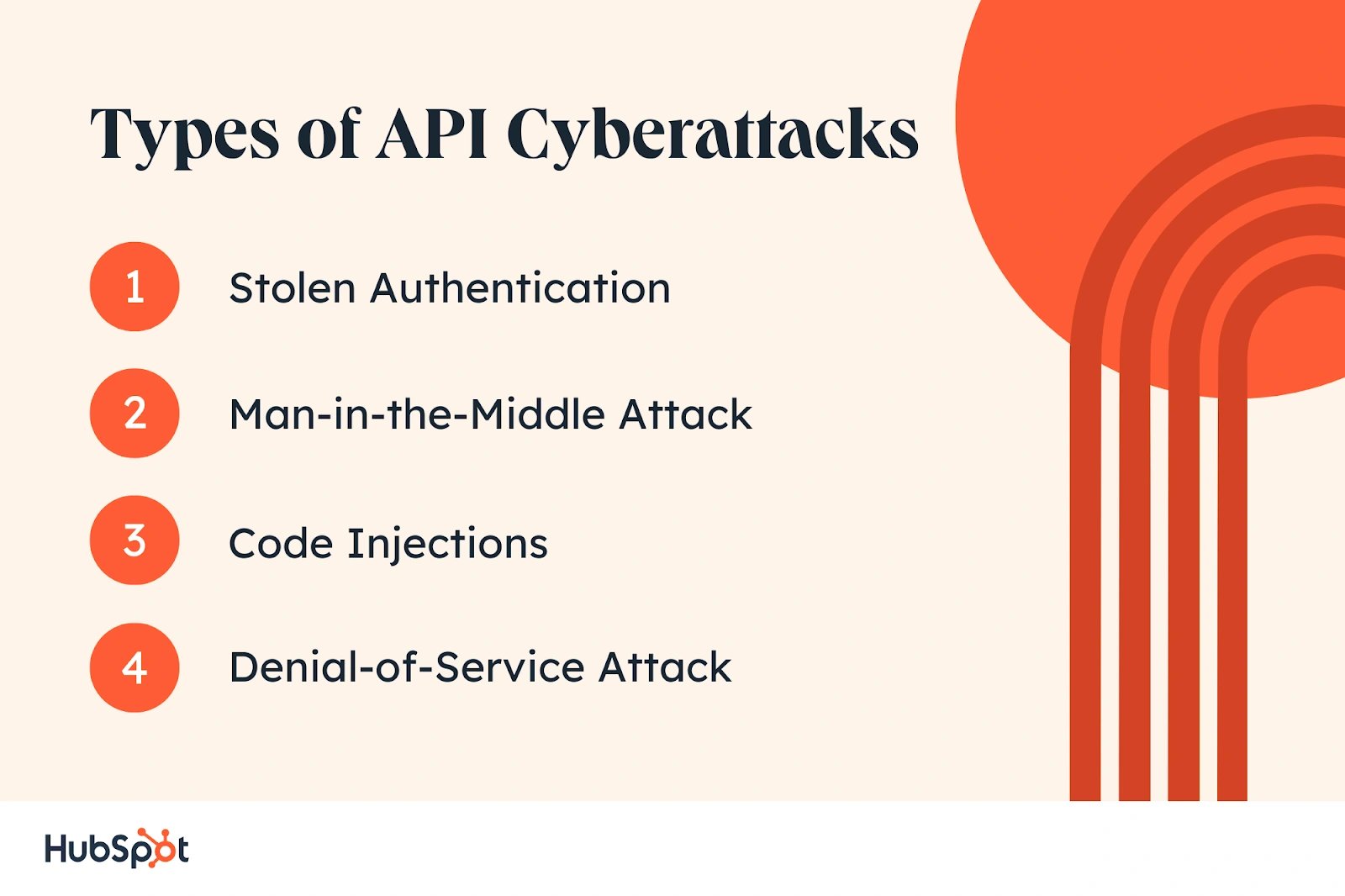 api-security_2