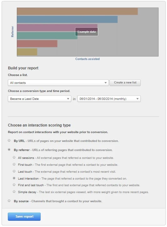 attribution report to analyze leads