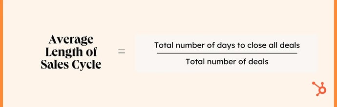 sales metrics: average length of sales cycle formula