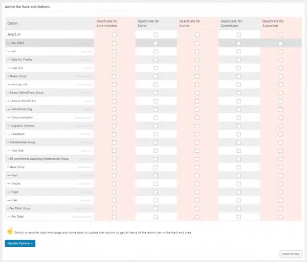 Adminimize plugin for WordPress dashboards in back-end permission options view