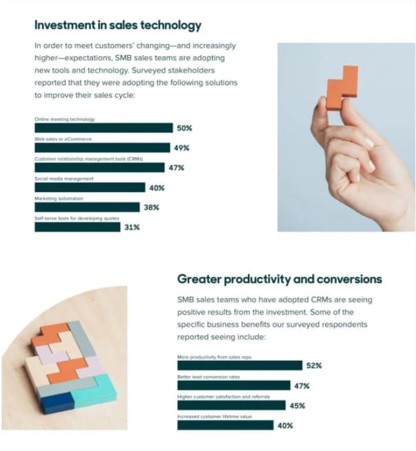 infographic example: zendesk