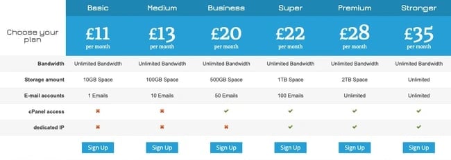 best-wordpress-pricing_11