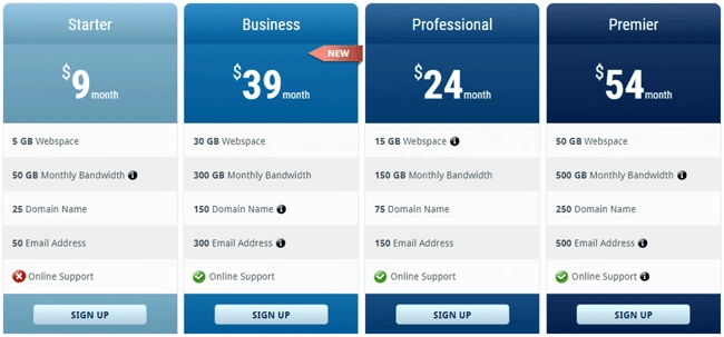 best-wordpress-pricing_3